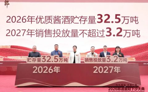 汪博炜给出三把尺子：5年、7年、20余年，量出百年郎酒的长期主义